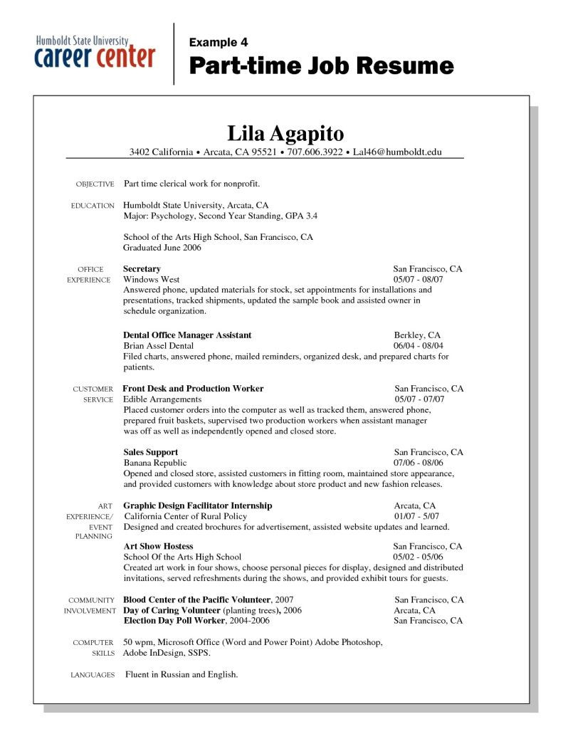 Part Time Job Resume Samples